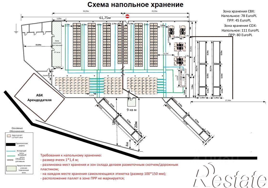 Сдать складское помещение за 60 000 рублей на Западная улица, 8Д